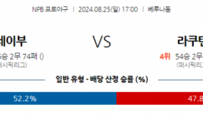 8월 25일 17:00 NPB 세이부 라쿠텐 한일야구분석 스포츠분석