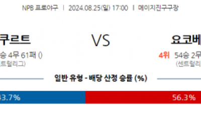 8월 25일 17:00 NPB 야쿠르트 요코하마 한일야구분석 스포츠분석