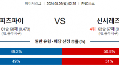 8월26일 02:35 MLB 피츠버그 신시내티 해외야구분석 스포츠분석