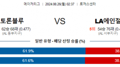 8월26일 02:37 MLB 토론토 LA에인절스 해외야구분석 스포츠분석