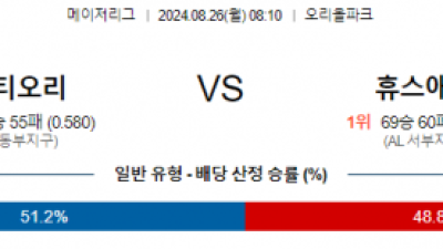 8월26일 08:10 MLB 볼티모어 휴스턴 해외야구분석 스포츠분석