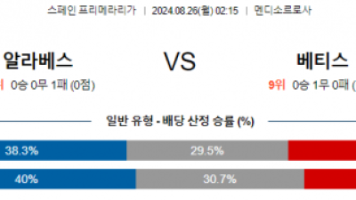 8월26일 프리메라리가 알라베스 베티스 해외축구분석 스포츠분석