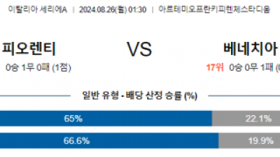 8월26일 세리메A 피오렌티나 베네치아 해외축구분석 스포츠분석