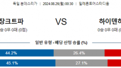 8월26일 분데스리가 장크트파울리 하이덴하임 해외축구분석 스포츠분석