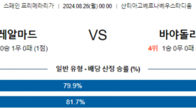 8월26일 프리메라리가 레알마드리드 바야돌리드 해외축구분석  스포츠분석