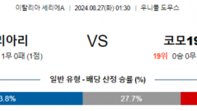 8월27일 세리에A 칼리아리 코모 해외축구분석 스포츠분석