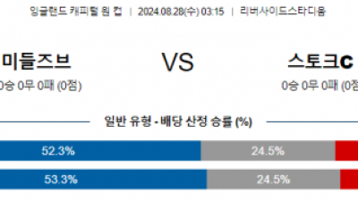 8월28일 잉글랜드케피탈원컵 미들즈브러 스토크시티 해외축구분석 스포츠분석