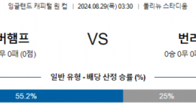 8월29일 잉글랜드케피탈원컵 울버햄튼 번리 해외축구분석 스포츠분석