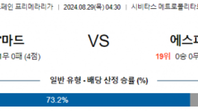 8월29일 프리메라리가 AT마드리드 에스파뇰 해외축구분석 스포츠분석