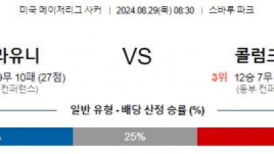 8월29일 메이저리그사커 필라델피아 콜럼버스 해외축구분석 스포츠분석