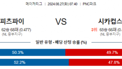 8월27일 07:40 MLB 피츠버그 시카고컵스 해외야구분석 스포츠분석