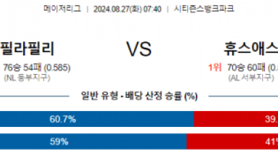 8월27일 07:40 MLB 필라델피아 휴스턴 해외야구분석 스포츠분석