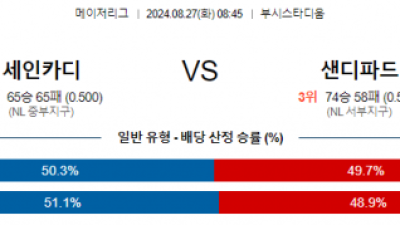 8월27일 08:45 MLB 세인트루이스 샌디에고 해외야구분석 스포츠분석