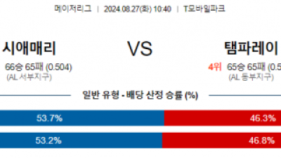 8월27일 10:40 MLB 시애틀 템파베이 해외야구분석 스포츠분석