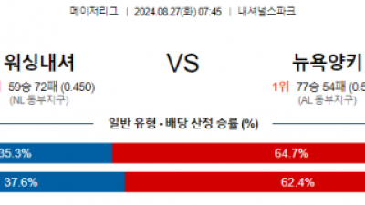 8월27일 07:45 MLB 워싱턴 뉴욕양키스 해외야구분석  스포츠분석