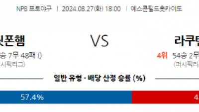 8월 27일 18:00 NPB 니혼햄 라쿠텐 한일야구분석 스포츠분석