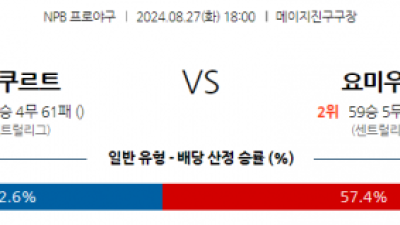 8월 27일 18:00 NPB 야쿠르트 요미우리 한일야구분석 스포츠분석