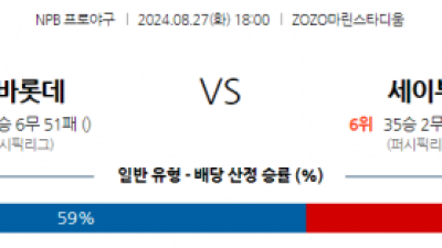 8월 27일 18:00 NPB 지바롯데 세이부 한일야구분석 스포츠분석