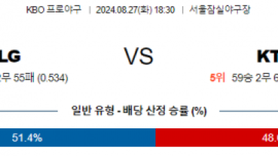 8월 27일 18:30 KBO LG KT 한일야구분석 스포츠분석