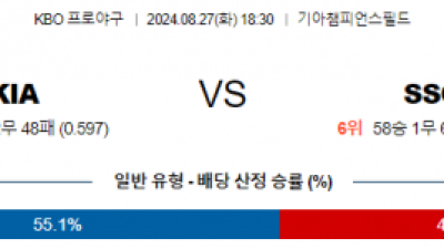 8월 27일 18:30 KBO KIA SSG 한일야구분석 스포츠분석