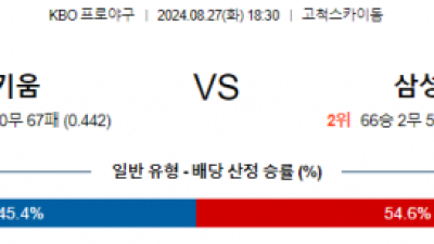 8월 27일 18:30 KBO 키움 삼성 한일야구분석 스포츠분석