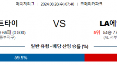 8월28일 07:40 MLB 디트로이트 LA에인절스 해외야구분석 스포츠분석