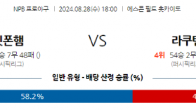 8월 28일 18:00 NPB 니혼햄 라쿠텐 한일야구분석 스포츠분석