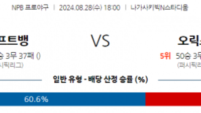 8월 28일 18:00 NPB 소프트뱅크 오릭스 한일야구분석 스포츠분석