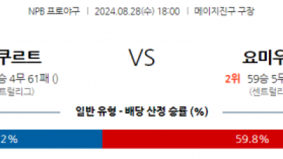 8월 28일 18:00 NPB 야쿠르트 요미우리 한일야구분석 스포츠분석