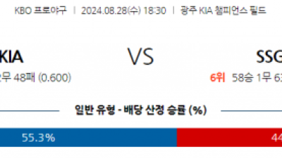 8월 28일 18:30 KBO KIA SSG 한일야구분석 스포츠분석