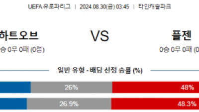 8월30일 유로파리그 하트오브미들로시언 빅토리아플젠 해외축구분석 스포츠분석