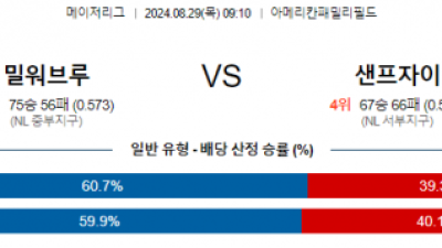 8월29일 09:10 MLB 시애틀 샌프란시스코 해외야구분석 스포츠분석