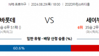 8월 29일 18:00 NPB 지바롯데 세이부 한일야구분석 스포츠분석