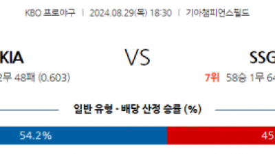 8월 29일 18:30 KBO KIA SSG 한일야구분석 스포츠분석