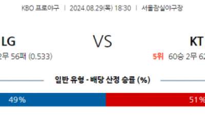 8월 29일 18:30 KBO LG KT 한일야구분석 스포츠분석