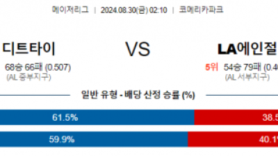 8월30일 02:10 MLB 디트로이트 LA에인절스 해외야구분석 스포츠분석