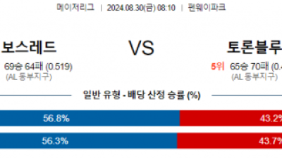 8월30일 08:10 MLB 보스턴 토론토 해외야구분석 스포츠분석