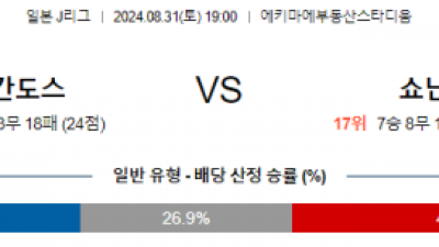 8월31일 J리그 사간도스 쇼난 아시아축구분석 스포츠분석