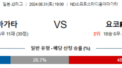 8월31일 J리그2 야마가타 요코하마FC 아시아축구분석 스포츠분석