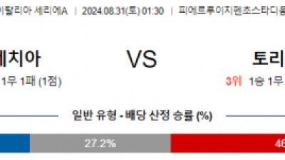 8월31일 세리에A 베네치아 토리노 해외축구분석  스포츠분석