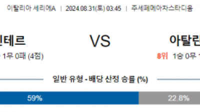 8월31일 세리에A 인터밀란 아탈란타 해외축구분석 스포츠분석