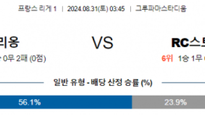 8월31일 리케1 리옹 스트라스부르 해외축구분석 스포츠분석