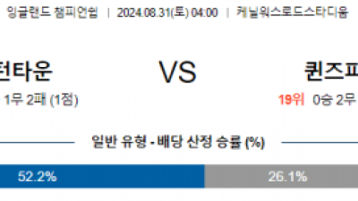 8월31일 잉글랜드챔피언쉽 루턴타운 QPR 해외축구분석 스포츠분석