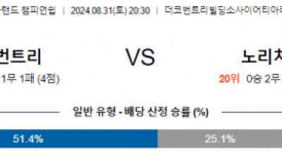 8월31일 잉글랜드챔피언쉽 코번트리시티 노리치시티 해외축구분석 스포츠분석