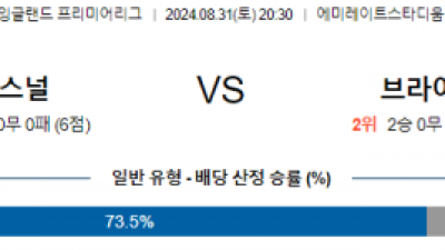 8월31일 프리미어리그 아스날 브라이턴 해외축구분석 스포츠분석