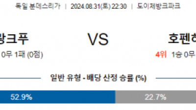 8월31일 분데스리가 프랑크푸르트 호펜하임 해외축구분석 스포츠분석