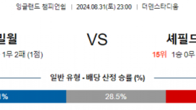 8월31일 잉글랜드챔피언쉽 밀월 셰필드 해외축구분석 스포츠분석