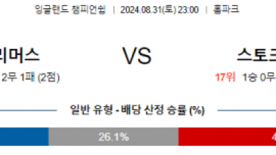 8월31일 잉글랜드챔피언쉽 플리머스 스토크시티 해외축구분석 스포츠분석