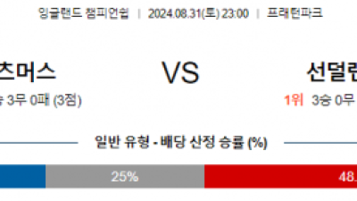 8월31일 잉글랜드챔피언쉽 포츠머스 선더랜드 해외축구분석 스포츠분석