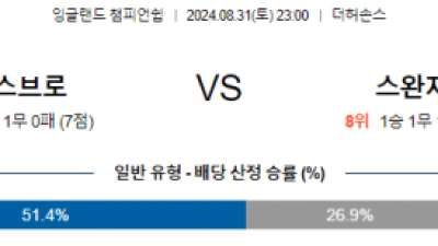 8월31일 잉글랜드챔피언쉽 웨스트브로미치 스완지시티 해외축구분석 스포츠분석